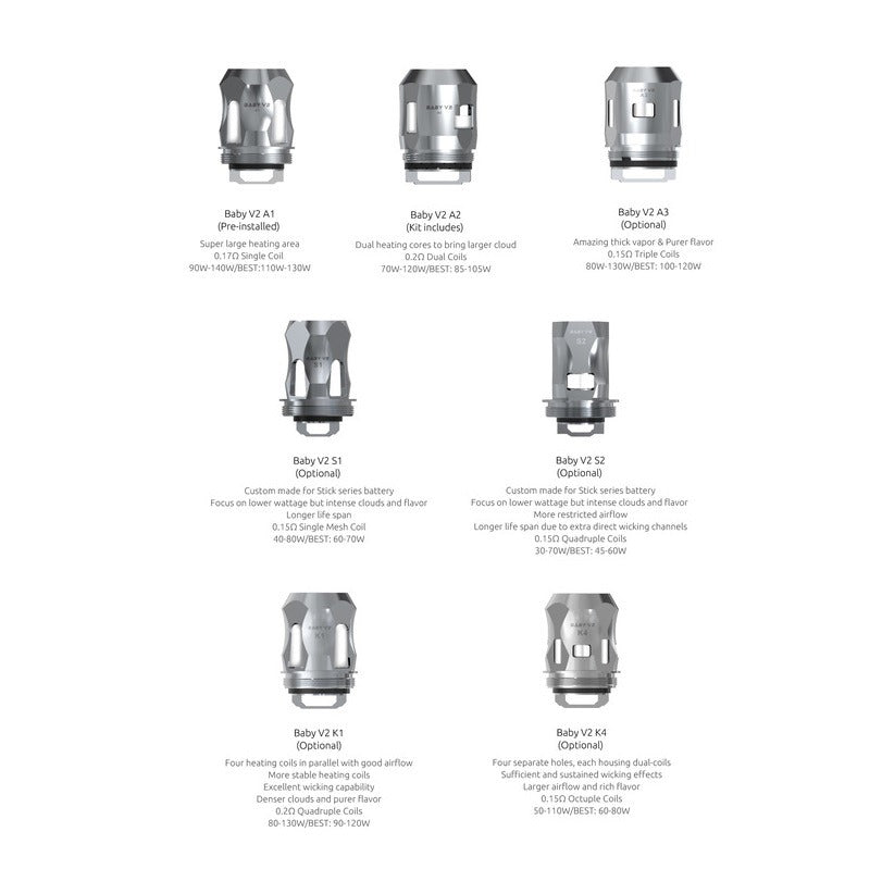 SMOK TFV8 Baby V2 Series Coil Compatibility Coil Guide – 3avape