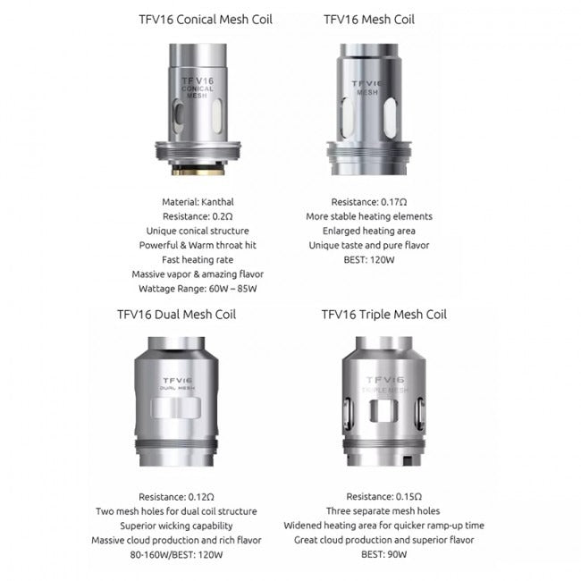 SMOK TFV16 Series Coil Compatibility Coil Guide – 3avape